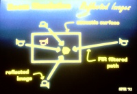 ARS